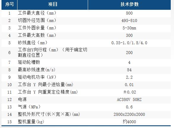 HXB800C-C技術(shù)表