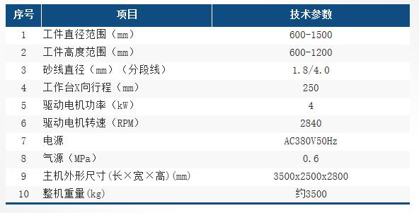 HX1500C參數(shù)表