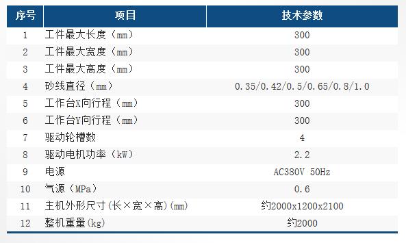 HXB3030L-B參數(shù)表