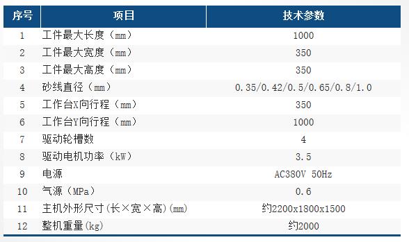 HXB10035JD參數(shù)表