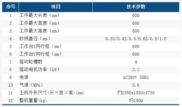 HX6060L參數(shù)表